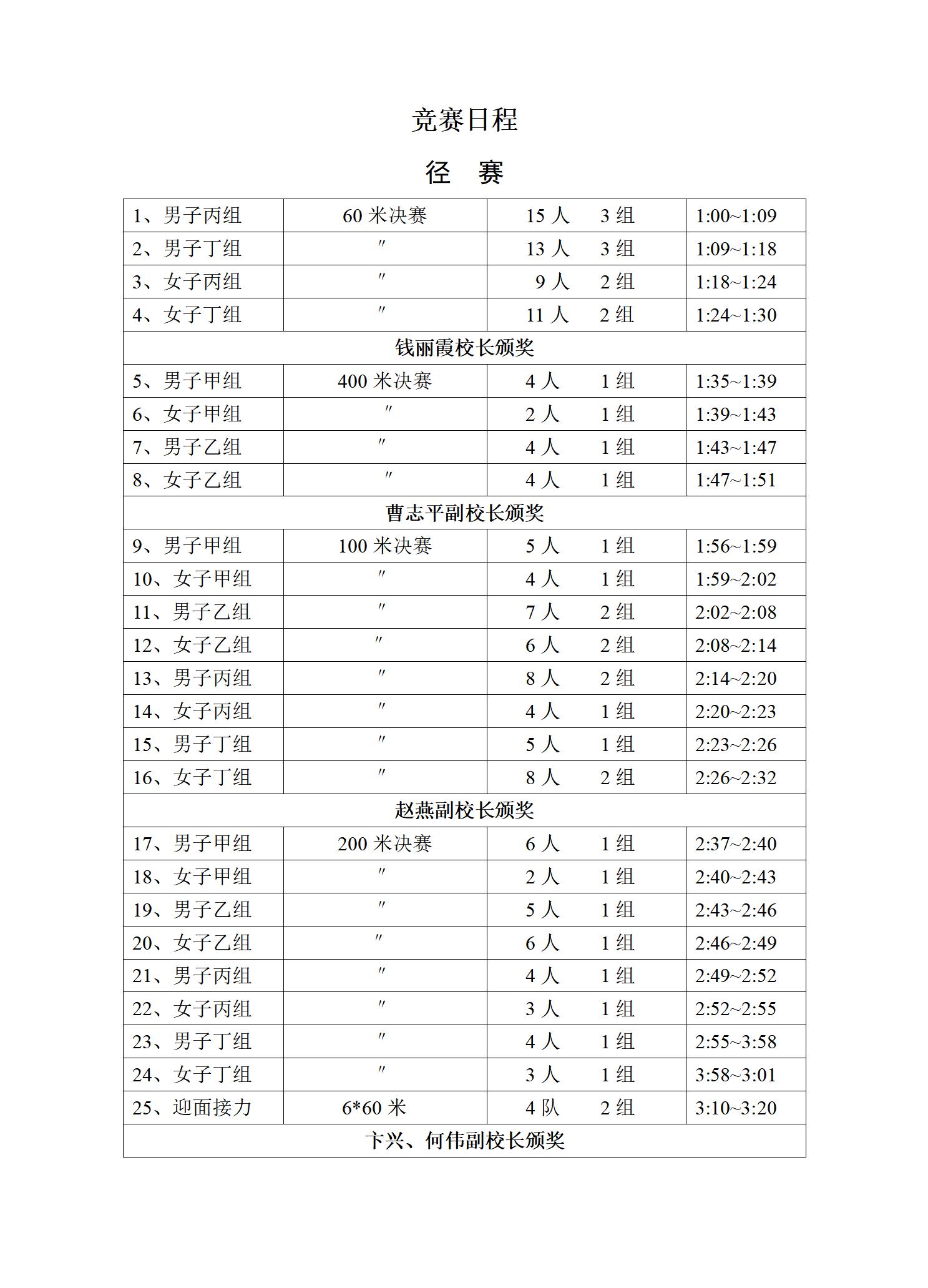 周庄实验小学教育集团第三十五届田径比赛秩序册2023.4_04.jpg
