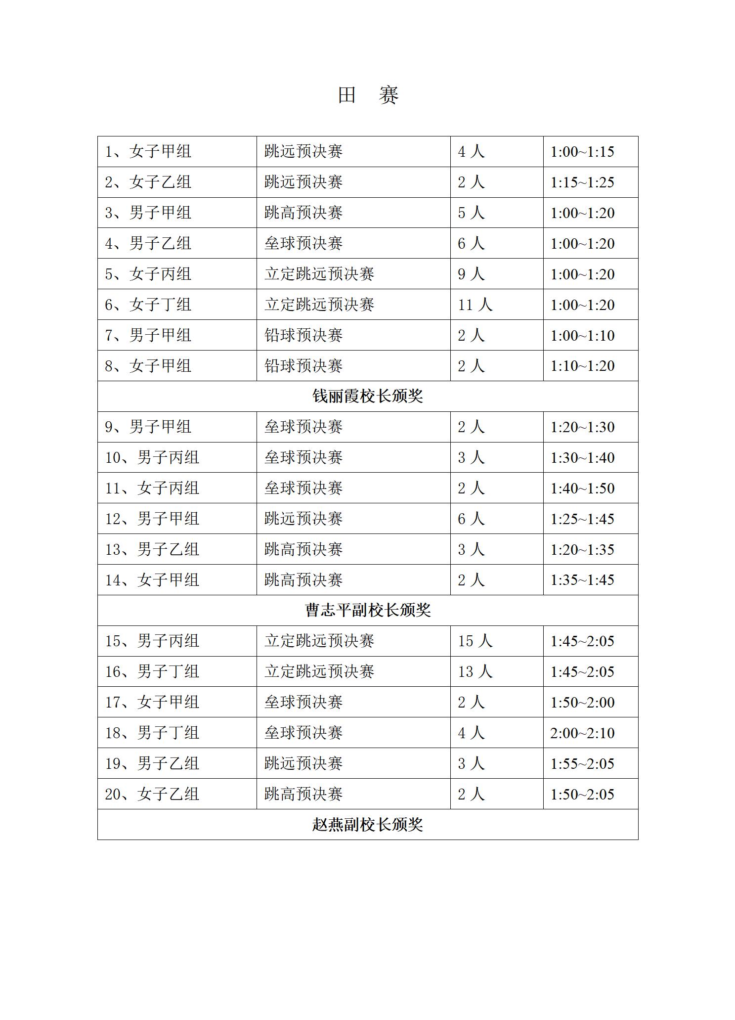 周庄实验小学教育集团第三十五届田径比赛秩序册2023.4_05.jpg