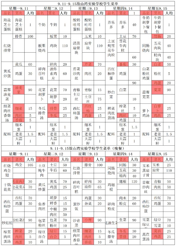 9.11-9.15敔山湾实验学校学生菜单_Sheet1(1).jpg